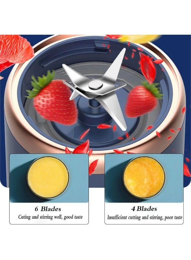 EONLINE Usb Type-c Blender Cup Juicer Potable Blender Mini Juicer Blender for Personal Use - Image 3